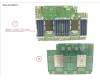 Fujitsu SYSTEMBOARD - TOP - AC/LC für Fujitsu Primergy RX4770 M5