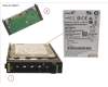 Fujitsu HD SAS 12G 1TB 7.2K 512N HOT PL 2.5' BC für Fujitsu Primergy RX4770 M3