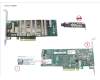 S26361-F7976-R501 Fujitsu PRAID EP3252-8I