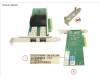 Fujitsu PLAN EP X710-DA2 2X10GB SFP+ für Fujitsu Primergy RX2520 M1