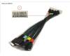 Fujitsu CBL_OCU_OCU_250 für Fujitsu Primergy RX2540 M4