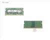 Fujitsu MEMORY 4GB DDR4-3200 SO für Fujitsu Esprimo G5011