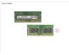 Fujitsu MEMORY 16GB DDR4-3200 SO für Fujitsu Esprimo G5011