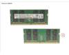 Fujitsu MEMORY 32GB DDR4-3200 SO für Fujitsu Esprimo G5011