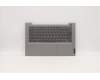 Lenovo COVER Upper Case ASM_EURO ENG C21A2 MGBL für Lenovo ThinkBook 14 G3 ACL (21A2)