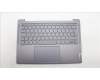 Lenovo COVER Upper Case ASM_SWS_H 83E0_NFP_STGY für Lenovo Yoga Slim 6 14IRH8 (83E0)