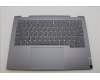 Lenovo COVER Upper Case ASM_ENG W 21MX LG BL für Lenovo ThinkBook 14 IML Gen 4 (21MX)