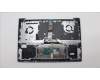 Lenovo COVER Upper Case ASM_FRA_H 83E0_NFP_MIGY für Lenovo Yoga Slim 6 14IRH8 (83E0)