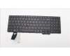 LENOVO NB_KYB CS22 NM TOP,BK-NBL,CHY,ENG für Lenovo ThinkPad P16s Gen 1 (21CK/21CL)
