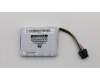 Lenovo CAPACITORS Supercap FBU345 für Lenovo ThinkStation P3 Tower Gen 2 (30HS/30HT/30J0/30HX)