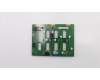 Lenovo CARDPOP TS450 3,5 Zoll x 4 Hot-Swap Backplane MSI Rev. 1.0 für Lenovo ThinkServer TS450