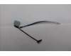 Lenovo CABLE Cable L 83K0 LUXSHARE M/B-EDP IR für Lenovo IdeaPad Slim 3 14IRH10 (83K0)
