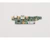 Lenovo CARDPOP USB Board L 82BA GS150 für Lenovo IdeaPad 3 CB-11IGL05 (82BA)