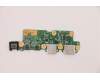 Lenovo CARDPOP FRU 500e G3 I/O BOARD FOR WWAN für Lenovo 500e Chromebook Gen 3 (82JB/82JC)