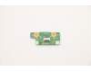 Lenovo CARDPOP FRU CARDPOP SIM für Lenovo 300e Chromebook Gen 3 (82J9/82JA)