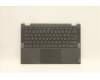 Lenovo COVER UpperCaseASM POR L 82M7 NFP IG BL für Lenovo Flex 5 Chromebook 13ITL6 (82M7)