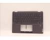 Lenovo COVER Upper Case ASM_ITA W 82R7 SG BL für Lenovo IdeaPad Flex 5-14IAU7 (82R7/82TA)