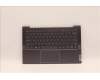 Lenovo COVER UpperCaseASM_ENG C82SD ALSG FPBL für Lenovo IdeaPad 5 14IAL7 (82SD)