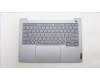 Lenovo COVER Upper Case ASM_USA ENG W21KJ AGBL für Lenovo ThinkBook 14 G6 ABP (21KJ)