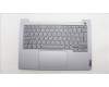 Lenovo COVER Upper Case ASM_ITA W21KJ AGBL für Lenovo ThinkBook 14 G6 ABP (21KJ)