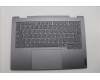 Lenovo COVER Upper Case ASM_HBW W 21MX LG BL für Lenovo ThinkBook 14 IML Gen 4 (21MX)