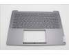 Lenovo COVER Upper Case ASM ENG H 83CV NFP LG für Lenovo Yoga Slim 7 14IMH9 Gen 9 (83CV/83GM)