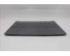 Lenovo COVER Upper Case ASM_POR L 83K1 LG NBL für Lenovo IdeaPad Slim 3 15IRH10 (83K1)