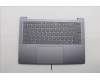 Lenovo COVER UpCaseASM ENG H83J0 LG ML BL für Lenovo IdeaPad Slim 5 14ARP10 (83HT)