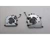 Lenovo FAN System FAN H 82WU_L_R_HY für Lenovo Yoga Slim 6 14IRP8 (82WV)