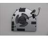 Lenovo FAN FAN C 83FW U15 AVC für Lenovo IdeaPad Slim 5 Gen 9 (83FW)