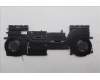 Lenovo FAN FANL 83M0 THM AVC PRC für Lenovo Legion 5 15AKP10 (83F1)