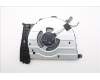 Lenovo FAN System FAN W21US FCN für Lenovo ThinkBook 16 G9 (21UT)