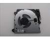 Lenovo FAN FAN L 83UU DWF für Lenovo V15 G6 ARP (83UU/83V4)