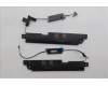Lenovo GBM FRU GBM Speaker L+R YC für Lenovo ThinkPad X9 15 AE (21Q6)
