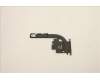 Lenovo HEATSINK Heatsink C 82UD Huaying für Lenovo Yoga 6 13ABR8 (83B2)