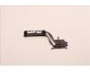 Lenovo HEATSINK Heatsink L 82SF UMA P TAISOL für Lenovo IdeaPad 5 15IAL7 (82SF)