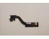 Lenovo HEATSINK Thermal module W 82RA FCN für Lenovo IdeaPad Flex 5-16ALC7 Gen 7 (82RA)