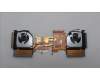 Lenovo HEATSINK Thermal module C 82XV FOFO P0X2 für Lenovo LOQ 16IRH8 (82XW)