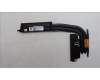 Lenovo HEATSINK Heatsink W 21KJ HY für Lenovo ThinkBook 14 G6 ABP (21KJ)
