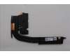 Lenovo HEATSINK Heatsink W 21KG P28H45 HY Plus für Lenovo ThinkBook 14 G6 IRL (21KG/21NQ)