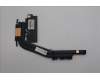 Lenovo HEATSINK Heatsink W 21MX HY für Lenovo Thinkbook 14 2-in-1 G5 (21SQ)