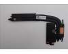 Lenovo HEATSINK Heatsink W 21SG KIPO RPL U für Lenovo ThinkBook 14 G8 (21SJ)