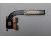 Lenovo HEATSINK HEATSINK H 83HT UMA_FCN für Lenovo IdeaPad Slim 5 14ARP10 (83HT)