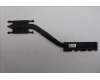 Lenovo HEATSINK HEATSINK L 83L7 WEIHONG für Lenovo IdeaPad Slim 3i G9 (83L7)