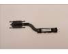 Lenovo HEATSINK FRU THM K14 INTEL Taisol für Lenovo K14 (21CS/21CT)