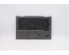 Lenovo MECH_ASM GRP_KBD_BZL_LAS_WL_IG_CHY für Lenovo ThinkPad X1 Yoga 5th Gen (20UB/20UC)