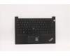 Lenovo MECH_ASM KBD SWE/FIN BL(Pri)Pat FPR UKBK für Lenovo ThinkPad E14 Gen 2 (20TB)