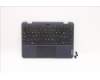 Lenovo MECH_ASM FRASMKB SWS CcCpWFCBKNWWNWL Ch für Lenovo 500w Gen 3 (82J3)