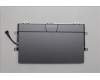 Lenovo TOUCHPAD CS23 3+2bCP,GL,GR,NFC,CHY für Lenovo ThinkPad X1 2-in-1 Gen 10 (21NU/21NV)
