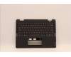 Lenovo MECH_ASM FRU KBD EURO_ENG w/C Cov Chicon für Lenovo 13w Yoga (82S1/82S2)
